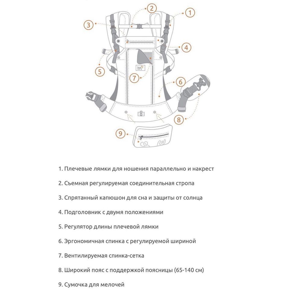 Продам слинг-рюкзак Love&Carry Air X, с 4 месяцев