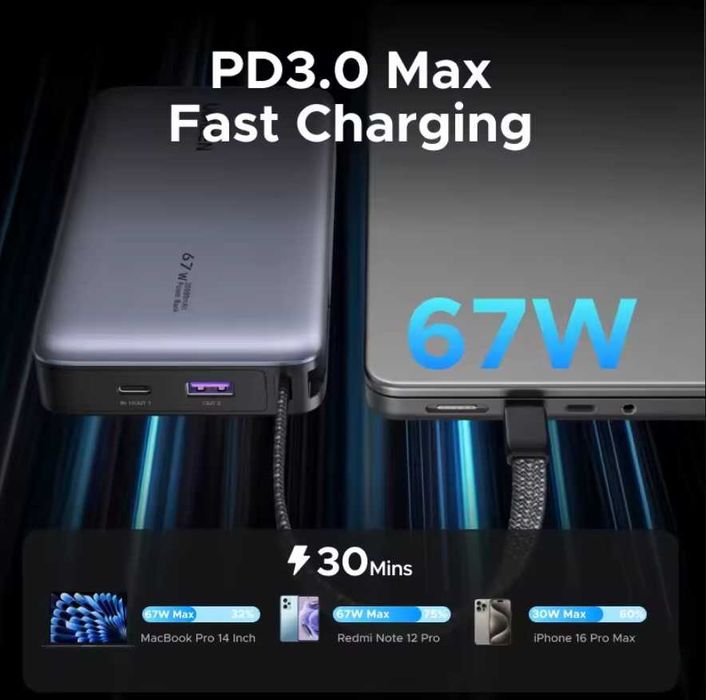 Новий Ugreen 67w 20000mAh fast charging power bank BUILT-IN CABLE