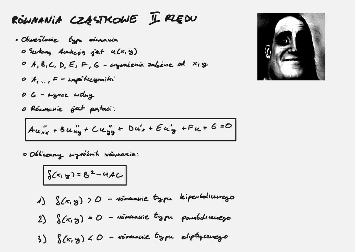 Korepetycje z matematyki - Studia (Stacjonarnie/Online)