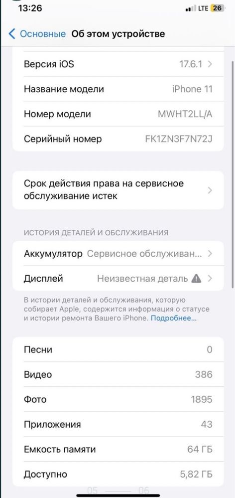 Продаёться Айфон 11 64gb