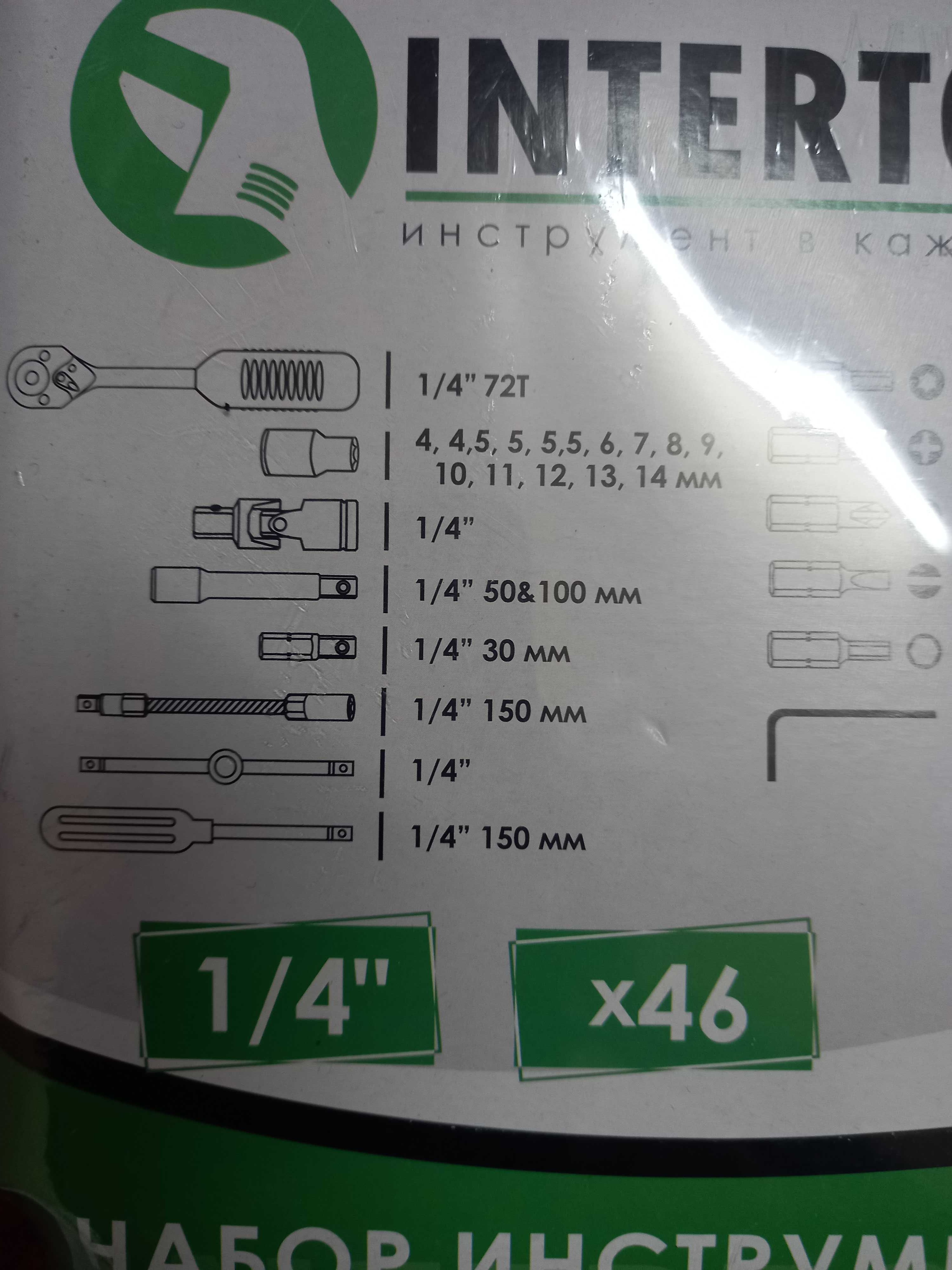 Набір інструментів 46 од. 1/4
