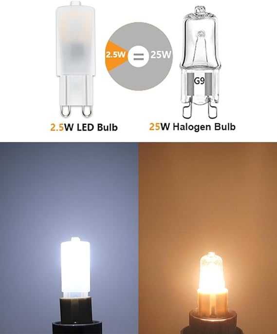 G9 LED zimna biała, żarówka 3W AC230V  6000K 10 sztuk