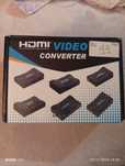 Converter HDMI/SCART