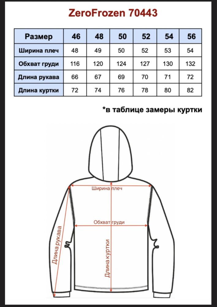 Мужской зимний пуховик зимняя куртка Zero Frozen 52 L XL
