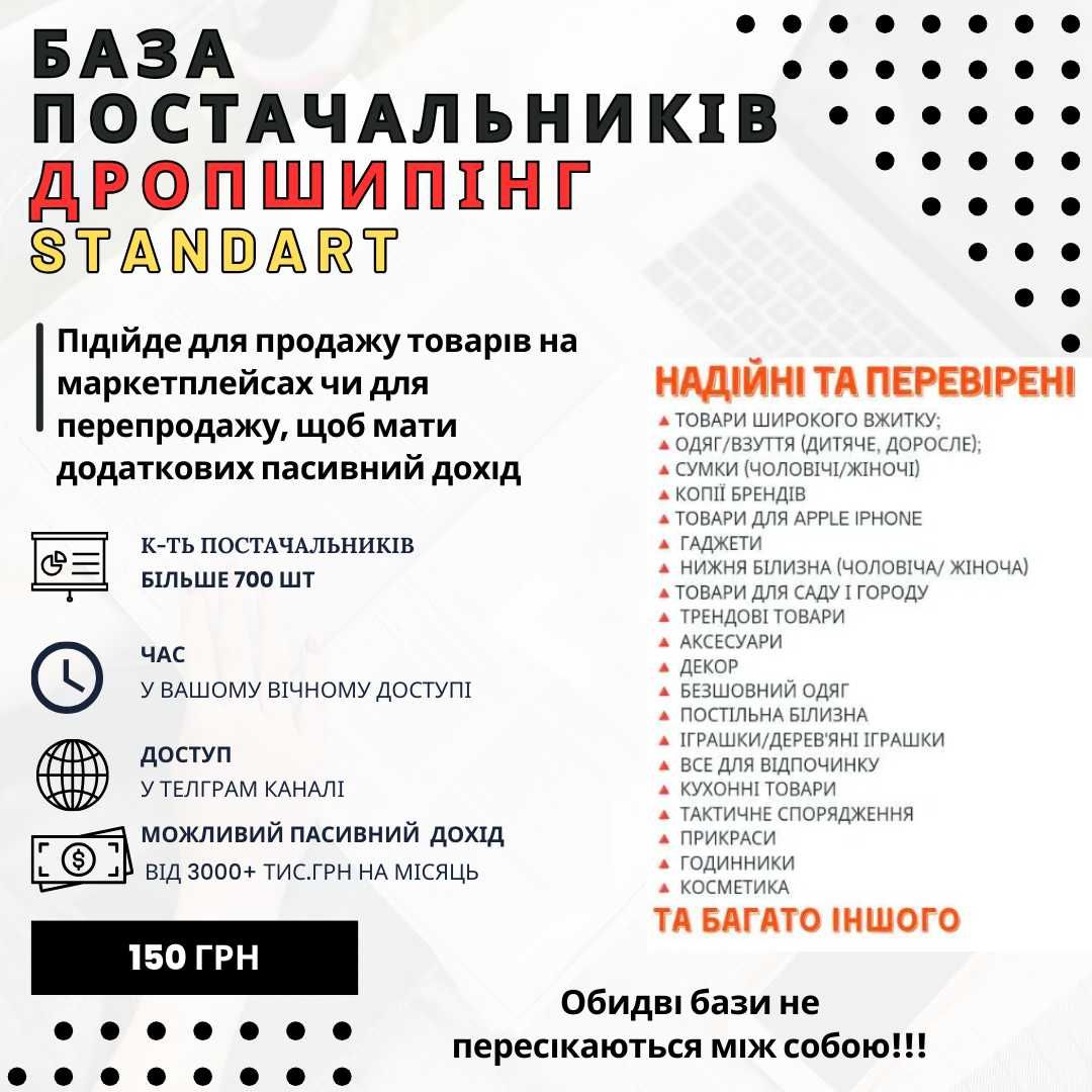 ДРОПШИППИНГ/ОПТ Надійна База постачальників дропшипінг Поставщики дроп