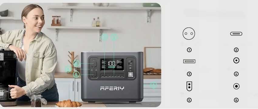 Портативна зарядна станція Aferiy AF-P210 2400W 2048Wh LiFePO4