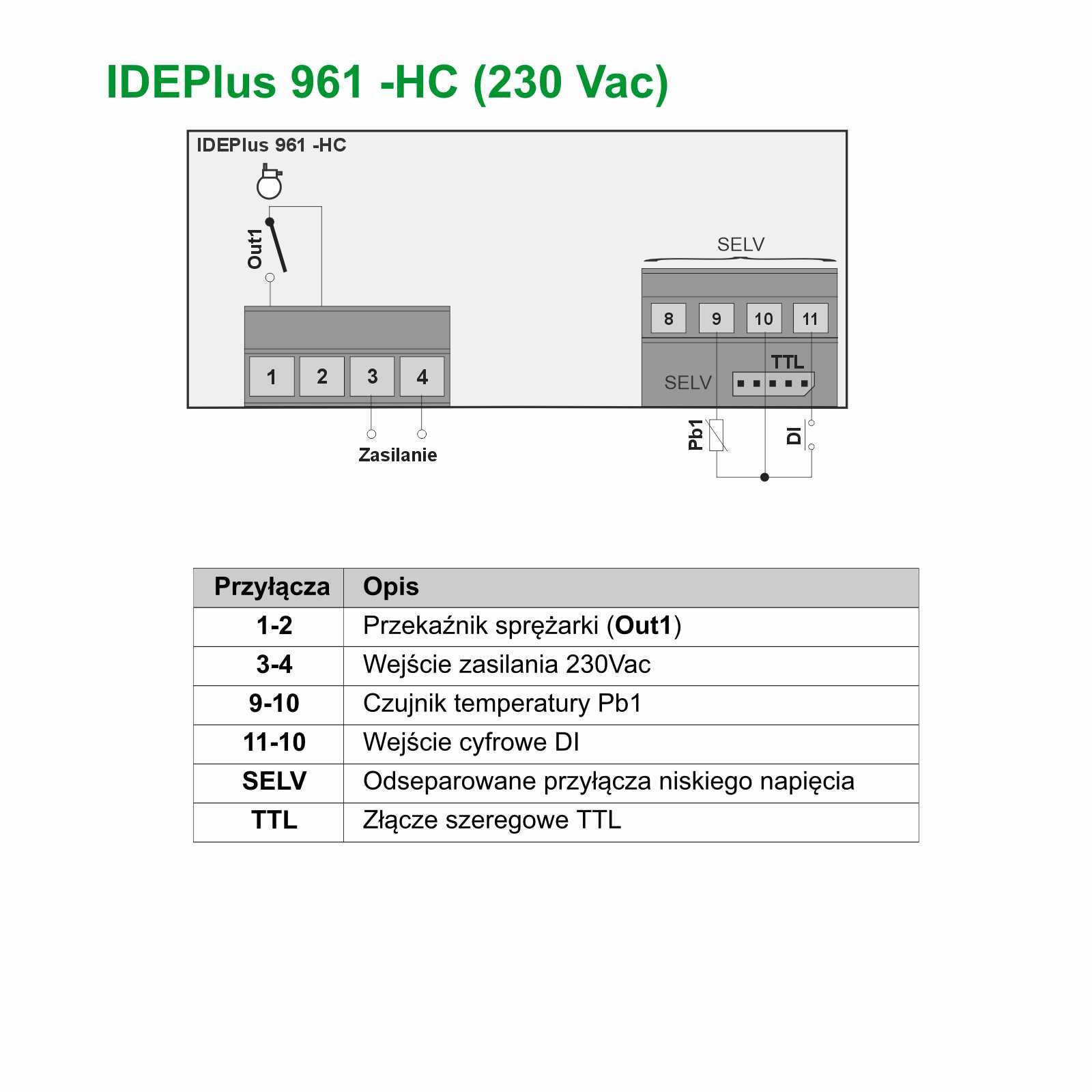 Zamiennik sterownika IDE961 NTC/PTC 230V [IDEPlus961 230V]