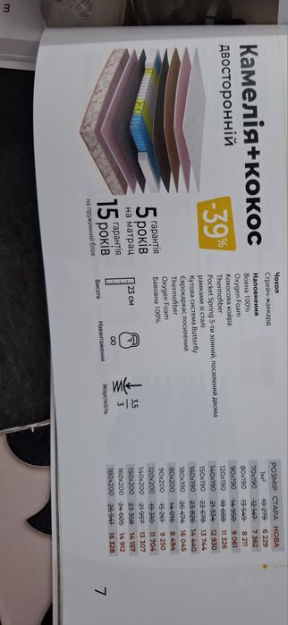 Продається матрац,  новий ,90/200