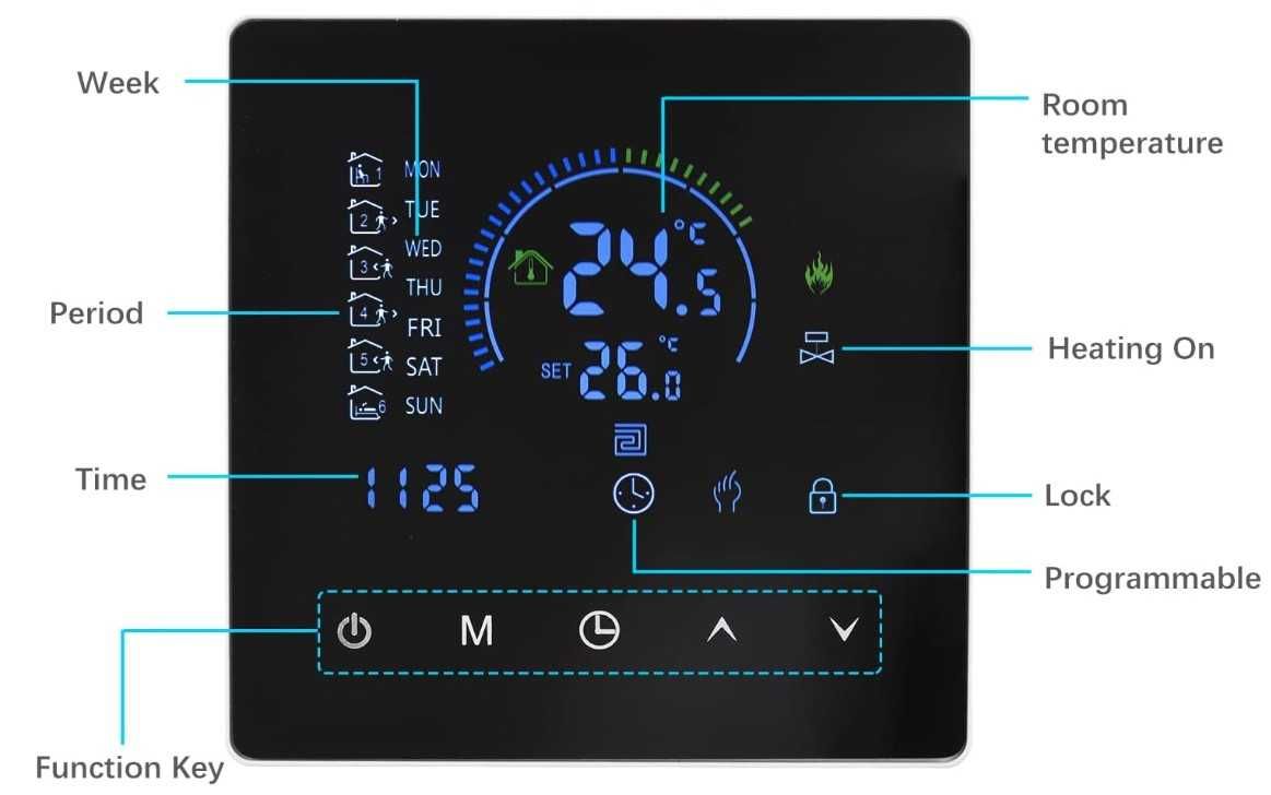 Inteligentny termostat Wifi do wodnego ogrzewania Decdeal