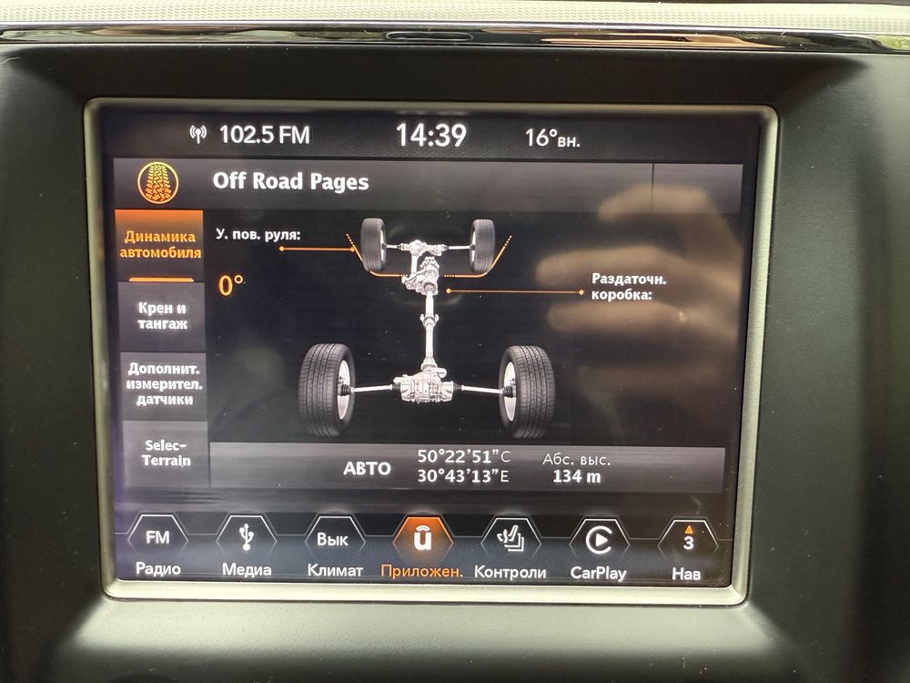 Jeep Grand Cherokee 2018року Ювілейна версія.
