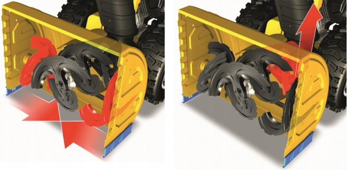 Odśnieżarka trójstopniowa CUB Cadet XS3 76 SWE do odśnieżania śniegu