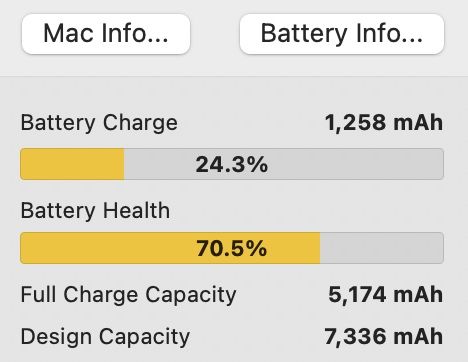MacBook Pro 15 2019 i9 32Gb 512Gb Radeon Vega 20 4Gb