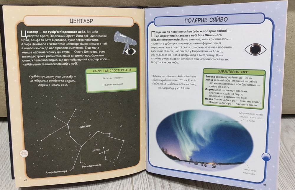 Міні-енциклопедія Всесвіт