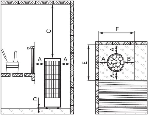Piec do sauny Harvia Cilindro PC90 Srebrny 9 KW
