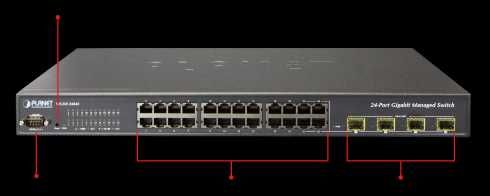 Switch Planet WGSW-24040 - 4-Port Gigabit TP/SFP  NOWY 50 % Taniej