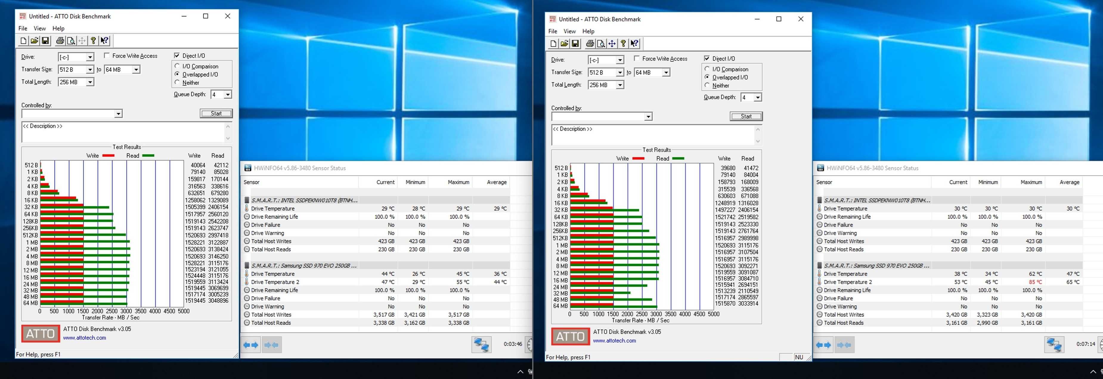Samsung SSD 960 EVO NVMe M.2 (250GB) + Cooler EKWB Níquel