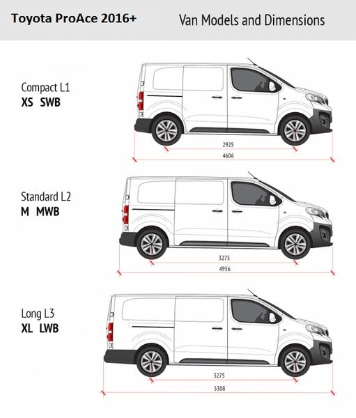 Toyota Proace 1.6 D-4D (L3 XL)
