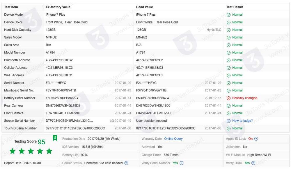 Продам iPhone 7 Plus Rose Gold 128GB Neverlock