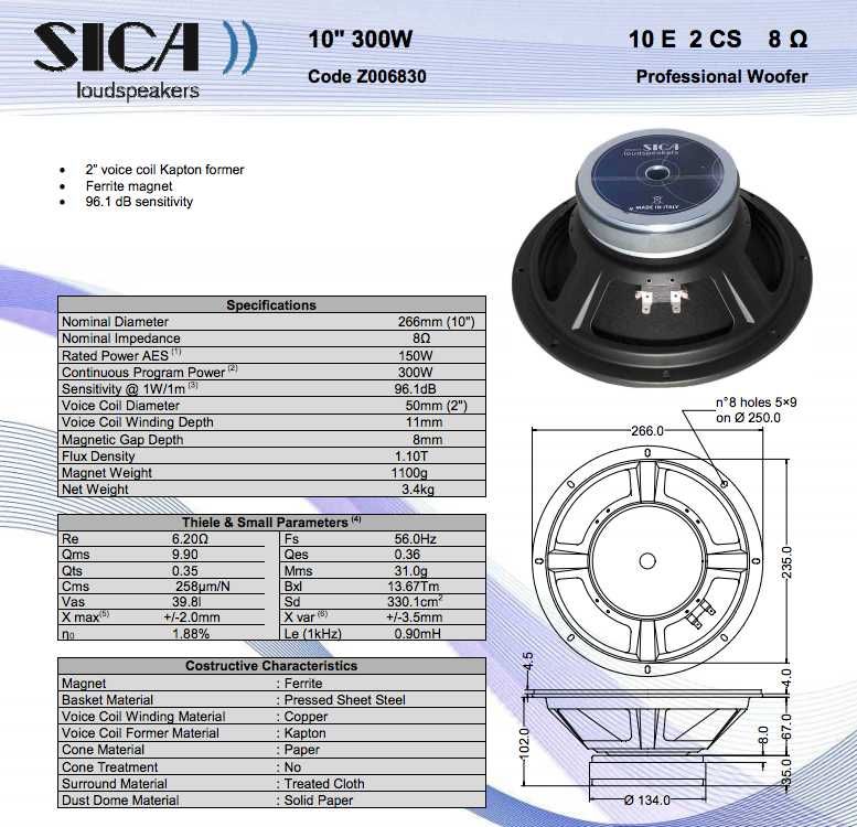 ALTIFALANTES SICA 10" 300 W - Preço 8 Unidades