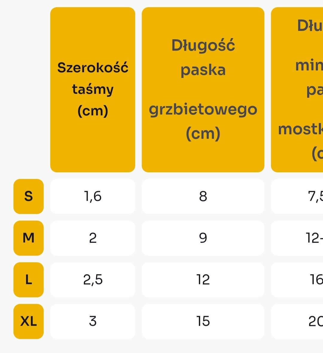 Szelki GUARD Clasic  - MORSKIE rozm L