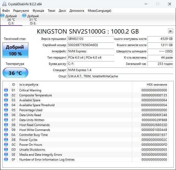 SSD диск Kingston NV2 1TB M.2 2280 NVMe PCIe 4.0 x4 (SNV2S/1000G)
