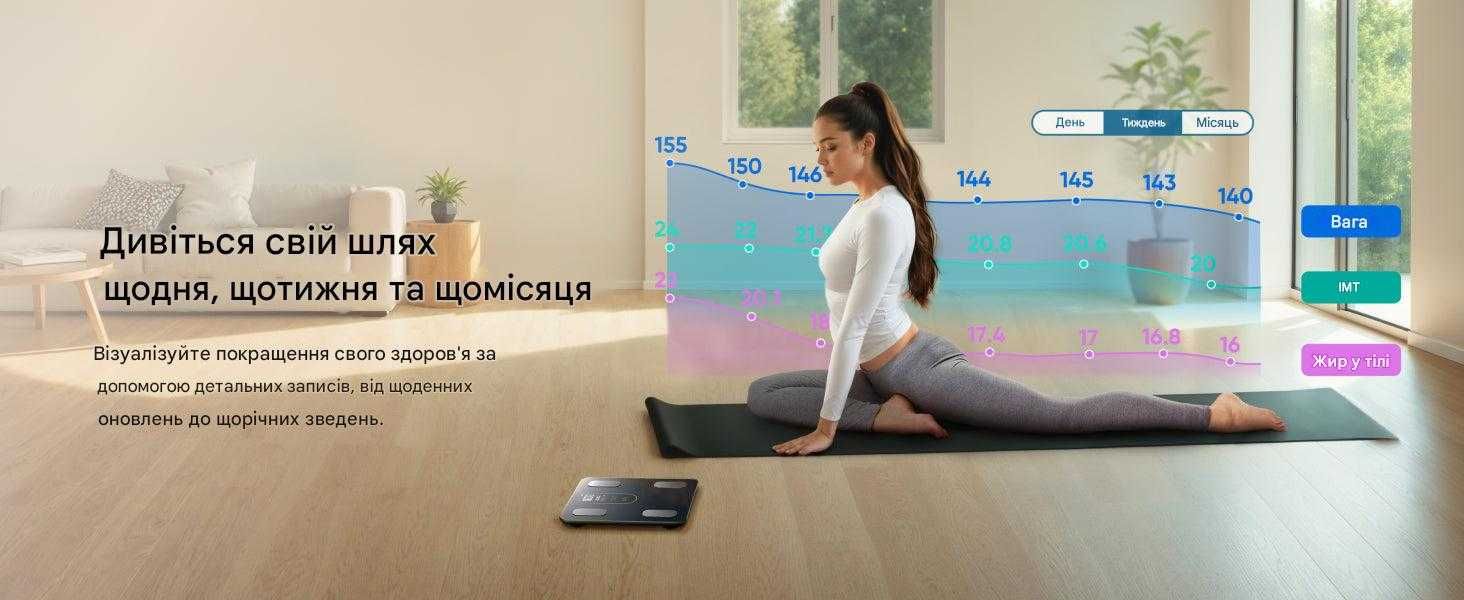 Розумні ваги Eufy Smart Scale C20 Нові!
