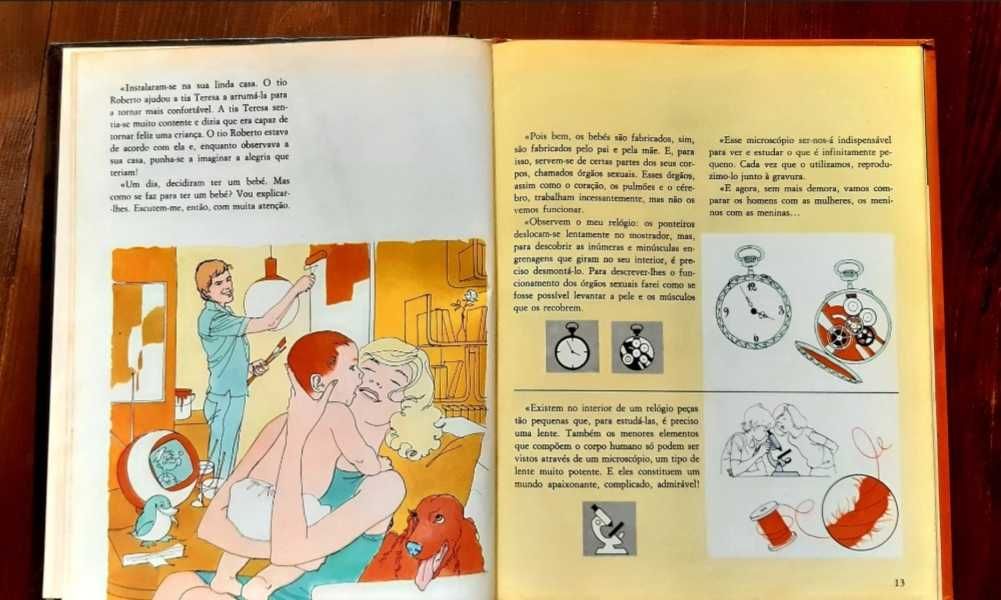 Enciclopedia da Vida Sexual, 7/9 anos. 1976