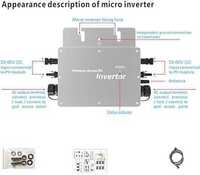 Mikroinwerter WVC-600