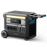 Портативна зарядна станція Anker SOLIX F2000