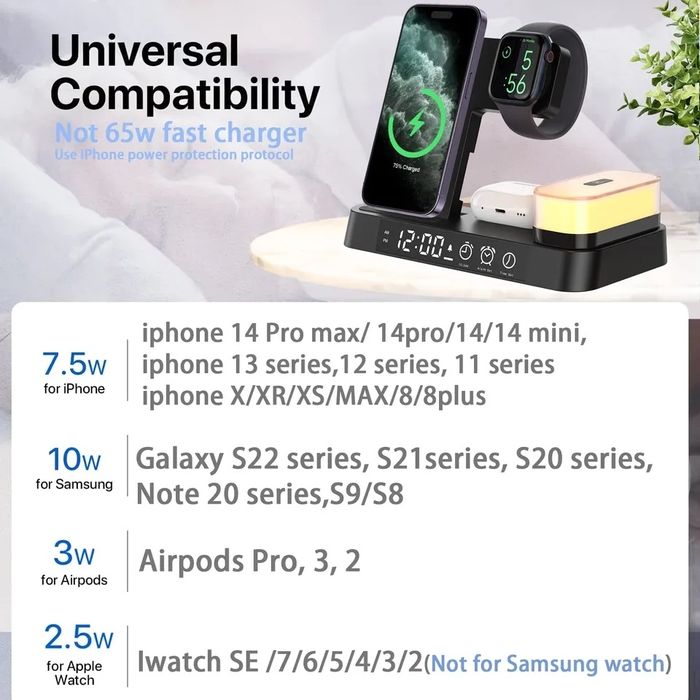 Зарядка JYD 5в1 станція база apple iphone watch airpods samsung xiaomi