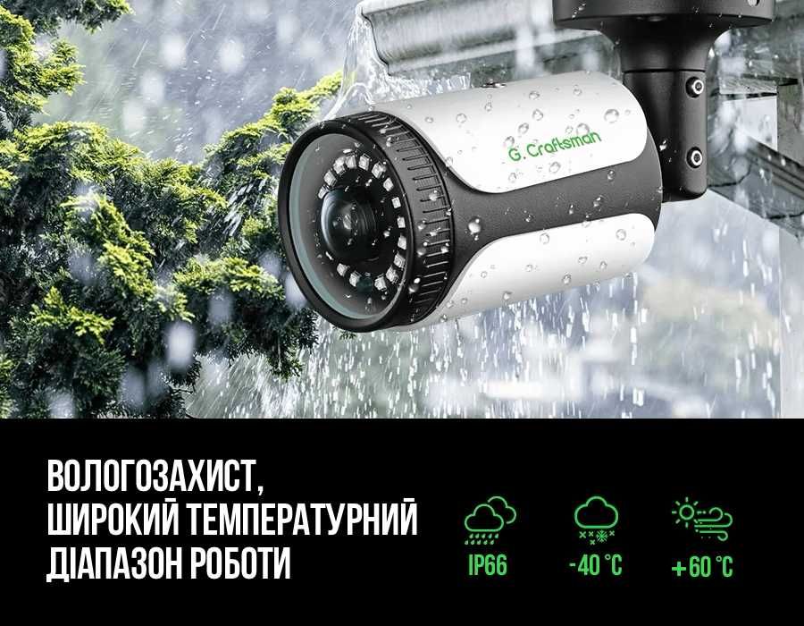 Камера видеонаблюдения Широкоугольная G.Craftsman 8MP POE 1.7мм IMX415