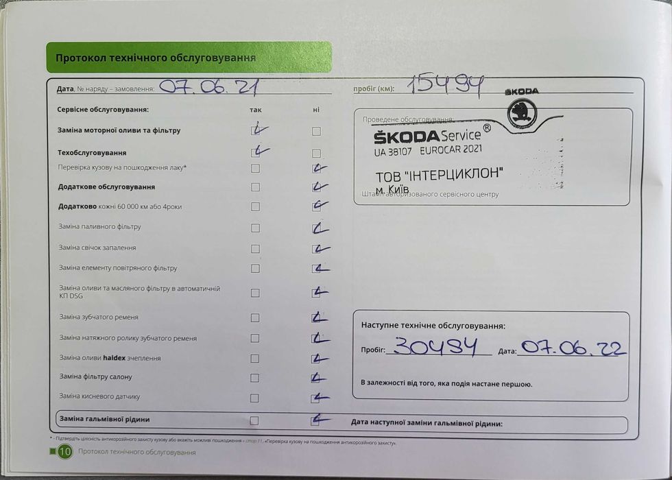 Авто Skoda Karoq 2020 1.4tsi Style