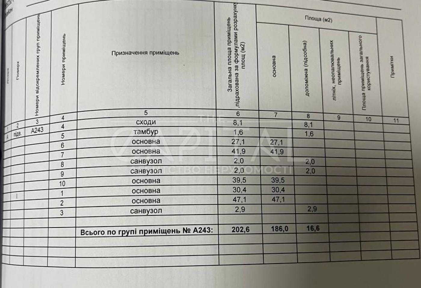 Аренда фасадного помещения, 202 м2, ЖК Галактика, Левобережная