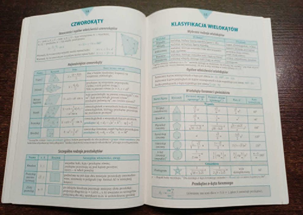 Małe tablice: matematyka — Witold Mizerski (adamantan)
