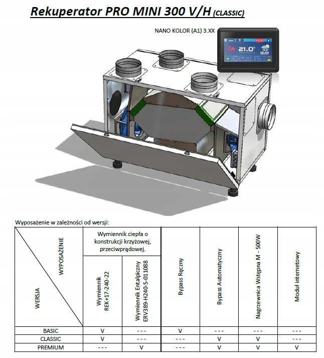 Rekuperator PRO MINI 300H Rekuperacja CENTRALA