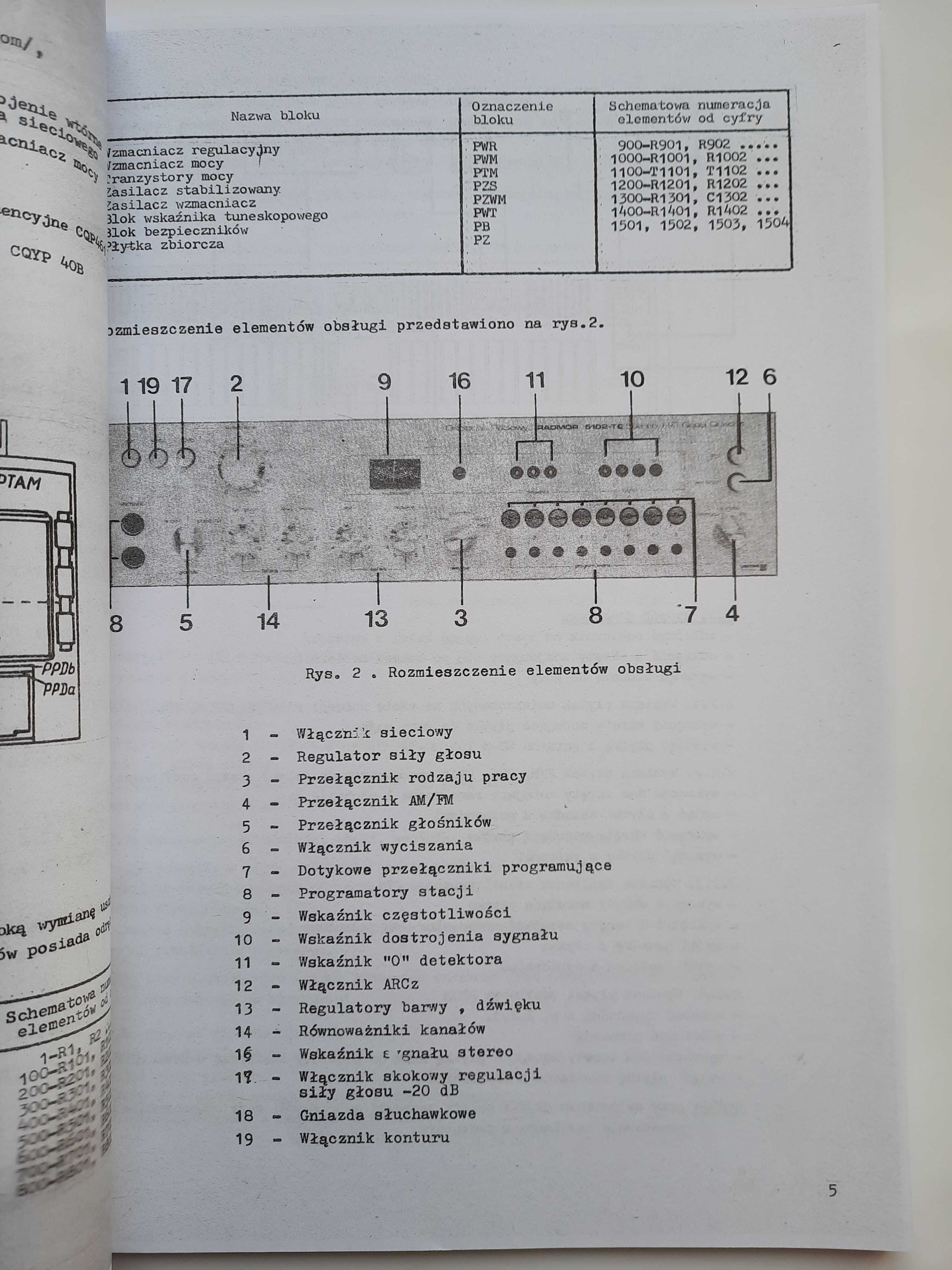 RADMOR 5102 TE Instrukcja Serwisowa