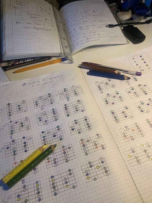 Уроки гітари на студії звукозапису.