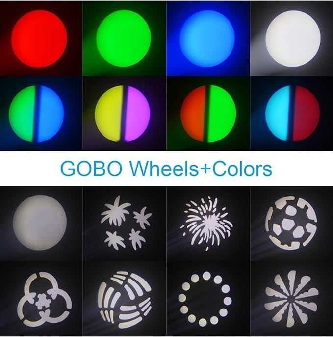 BETOPPER Moving Head Oświetlenie Imprezowe Sceniczne LED 7x Gobo 35W