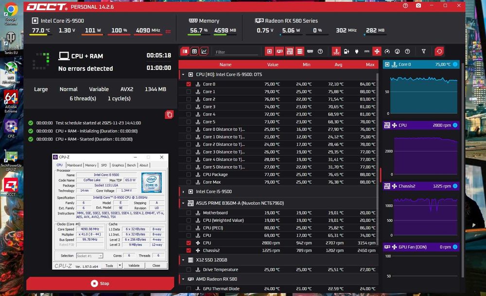 Intel i5-9500+ RX580+ 8/16Gb 3200Mhz HyperX DDR4 SSD игровой компьютер
