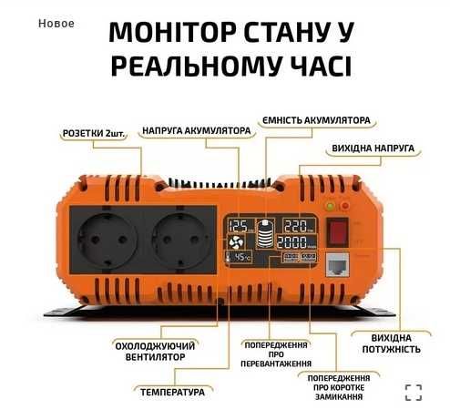 Инвертеры FCHAO 6000W  12V  220V