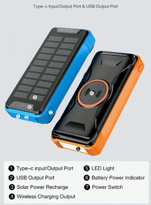 ‼️ПАВЕРБАНК Poeruni HYD028‼️