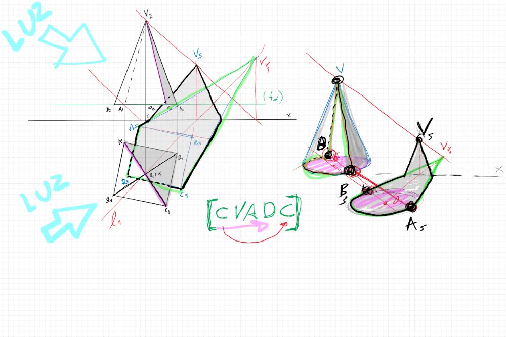 Explicações Geometria Descritiva, presencial e online