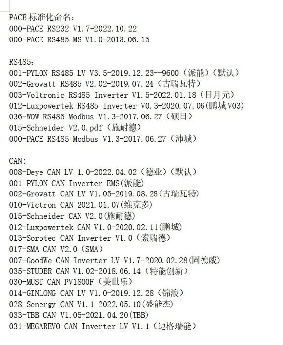 Літієва 10кВт LiFePO4 батарея акумулятор SUNWAVE 10.55кВт.