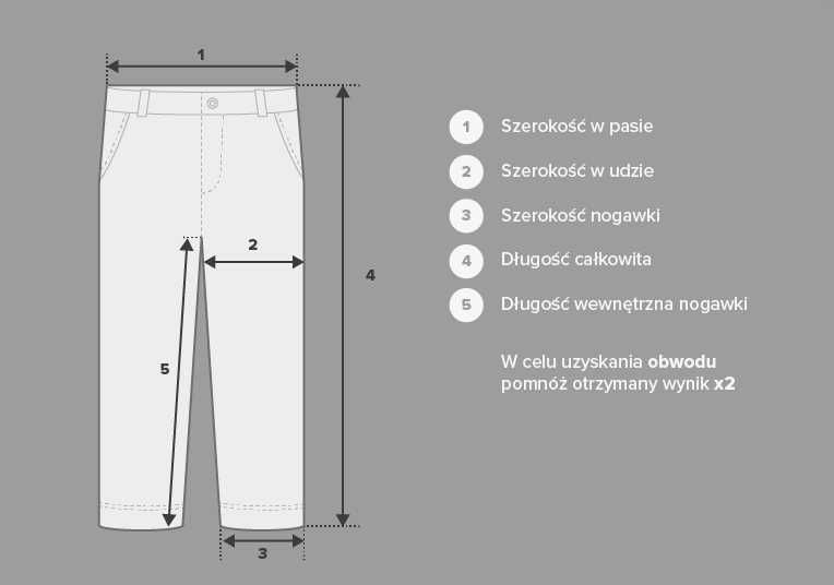 Armani Jeans AJ męskie spodnie jeansy  niebieskie size 31 Streetwear