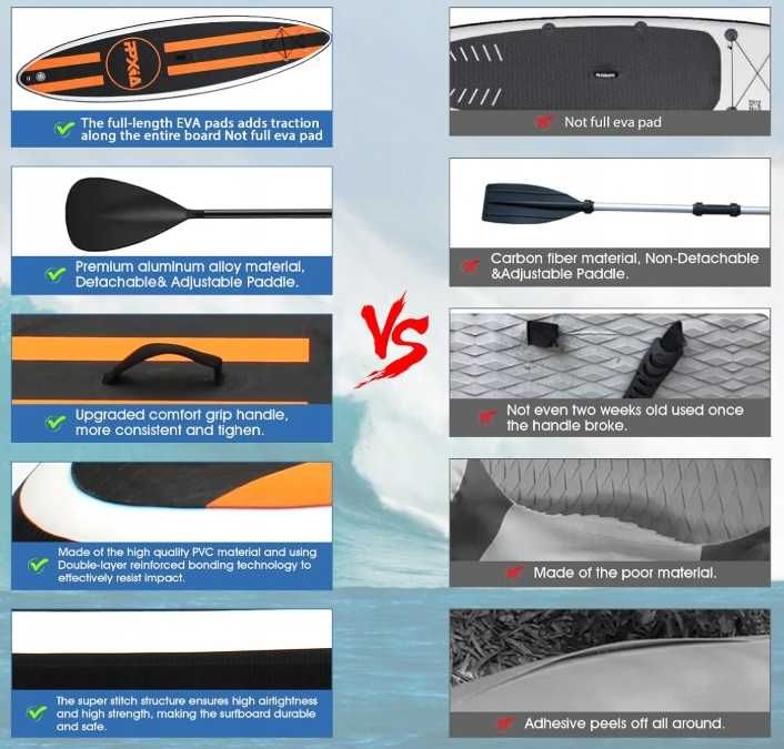 Deska SUP PPXIA 1 320cm