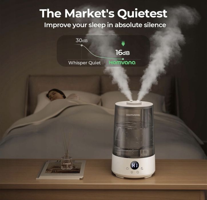 Ultrasoniczny Nawilżacz Powietrza Homvana