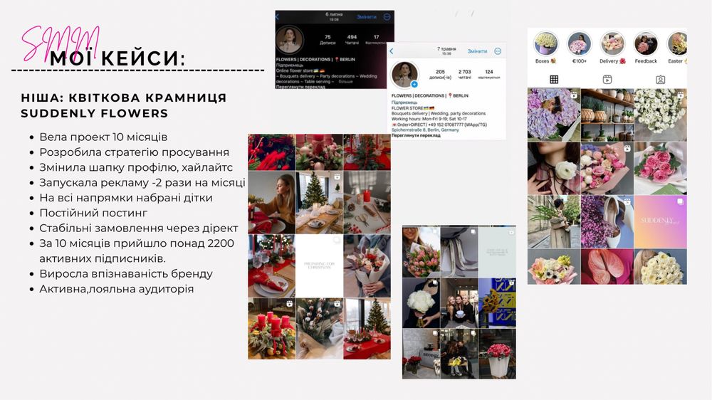 СММ менеджер, просування Instagram, маркетолог, реклама