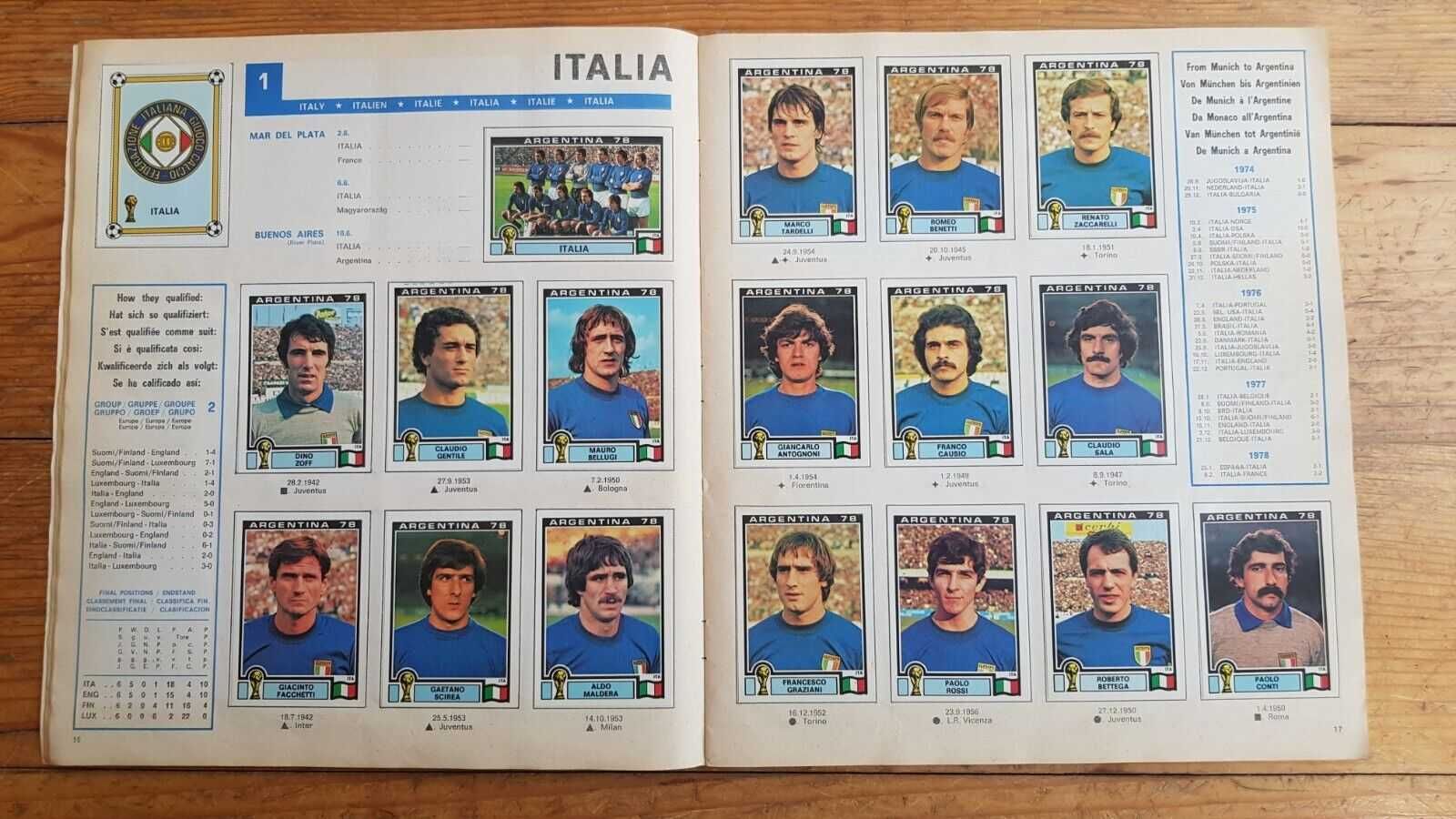 Caderneta Argentina 78 - PANINI