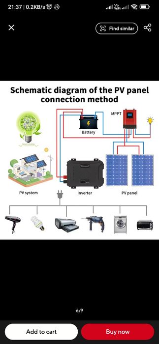 Інвертор Datouboss 12V - 1.2kW, 24V - 2.4kW