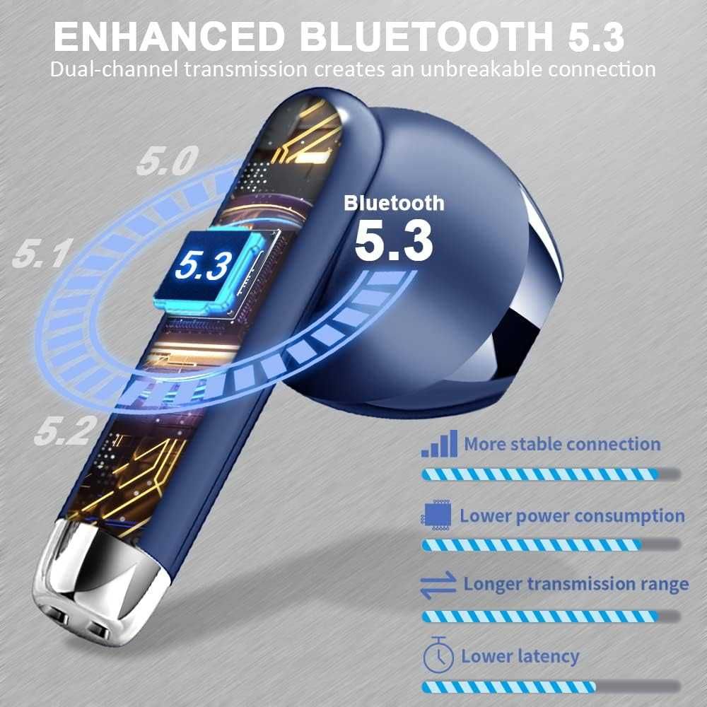Słuchawki bezprzewodowe douszne bluetooth 5.3 Drsaec J52 Granatowe